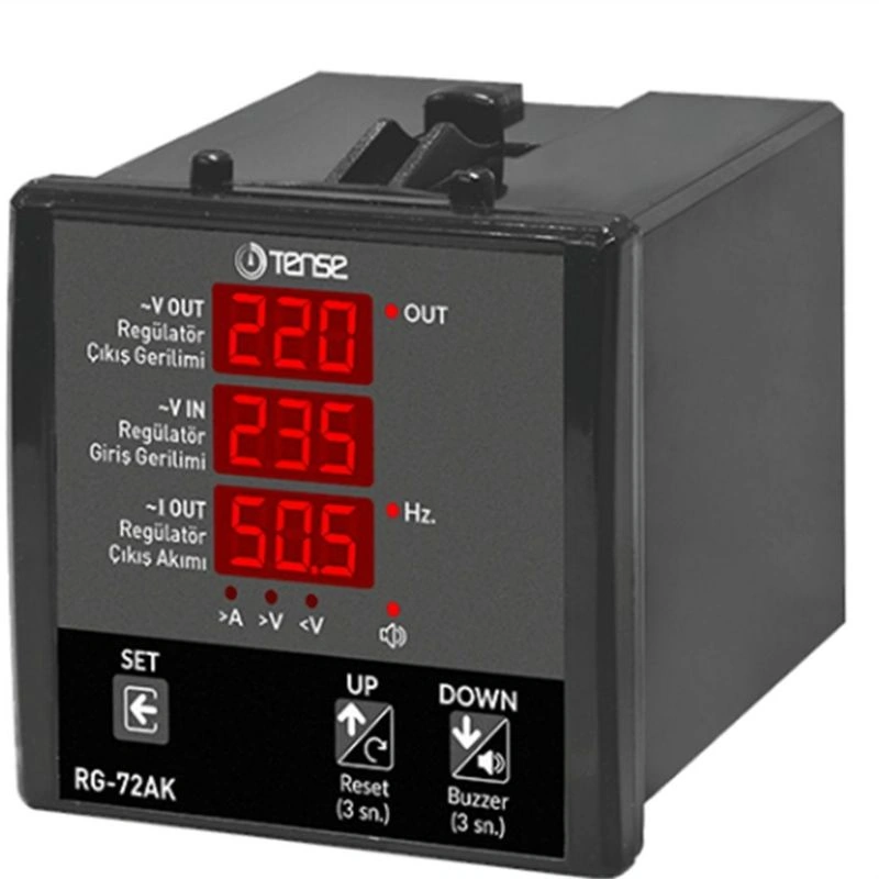 Indicadores digitales